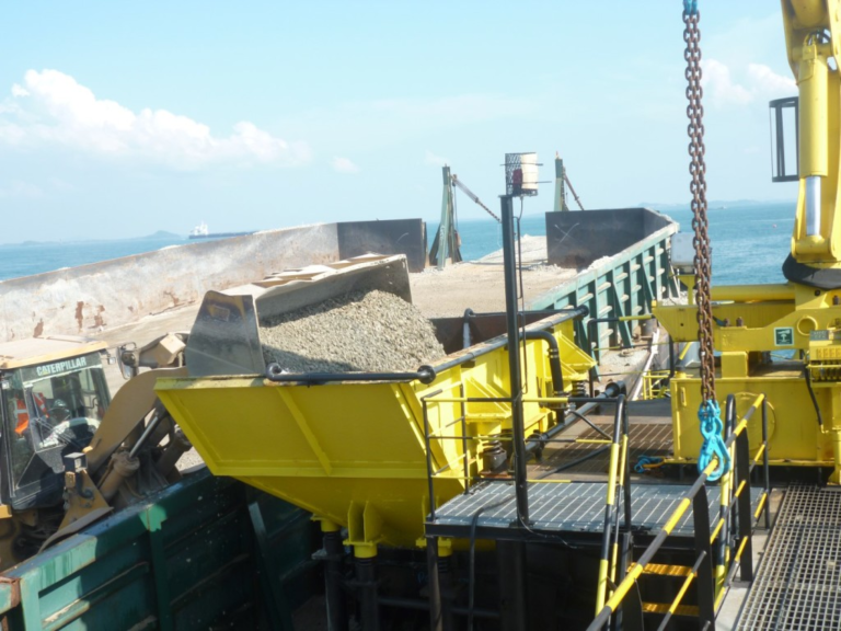 TG Global operations